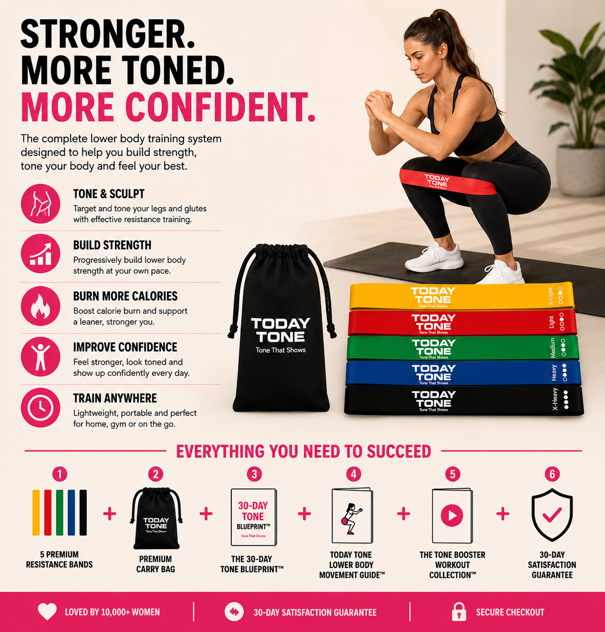 Today Tone Complete 30-Day Tone Bundle™